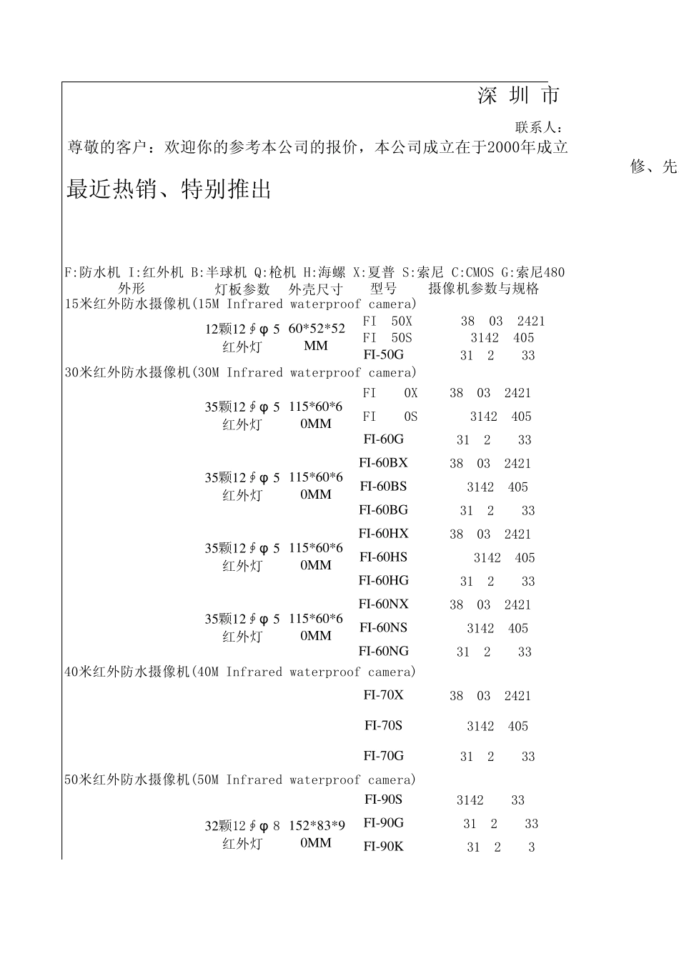 监控摄像机报价_第1页