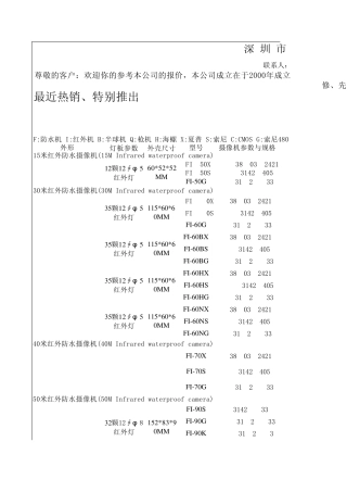 监控摄像机报价