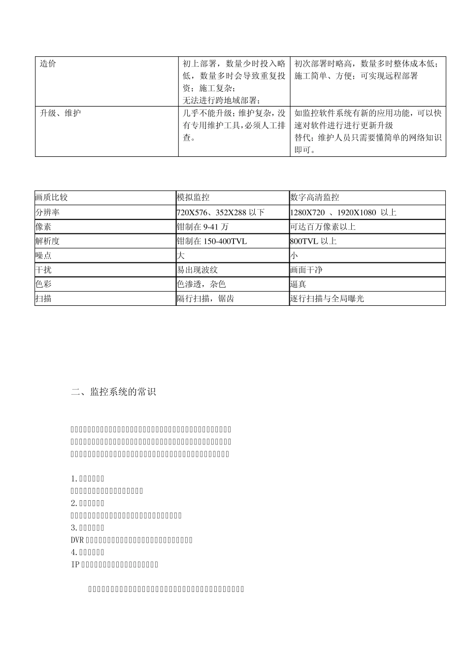 监控故障排查及常见问题处理_第3页