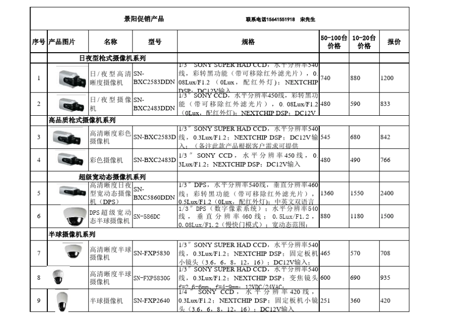 监控景阳摄像机全系列_第1页