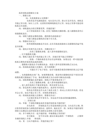 监控球机故障解决方案