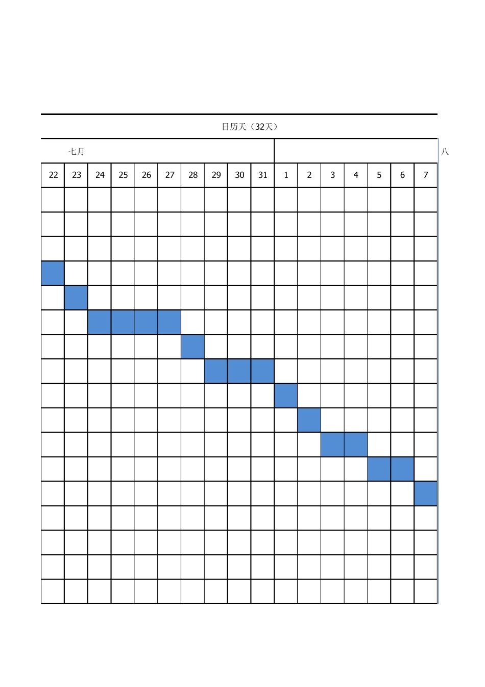监控系统工程施工进度计划表_第3页