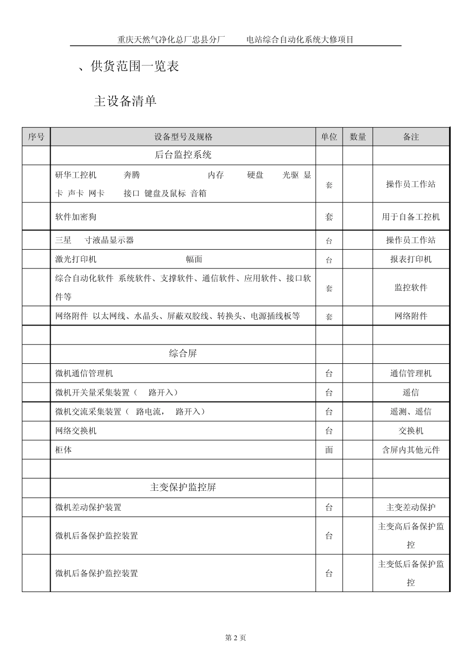 监控系统技术规格书_第2页