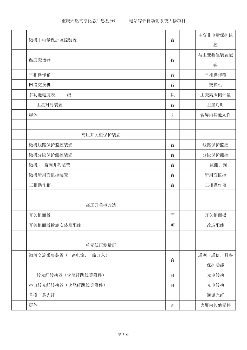 监控系统技术规格书_第3页