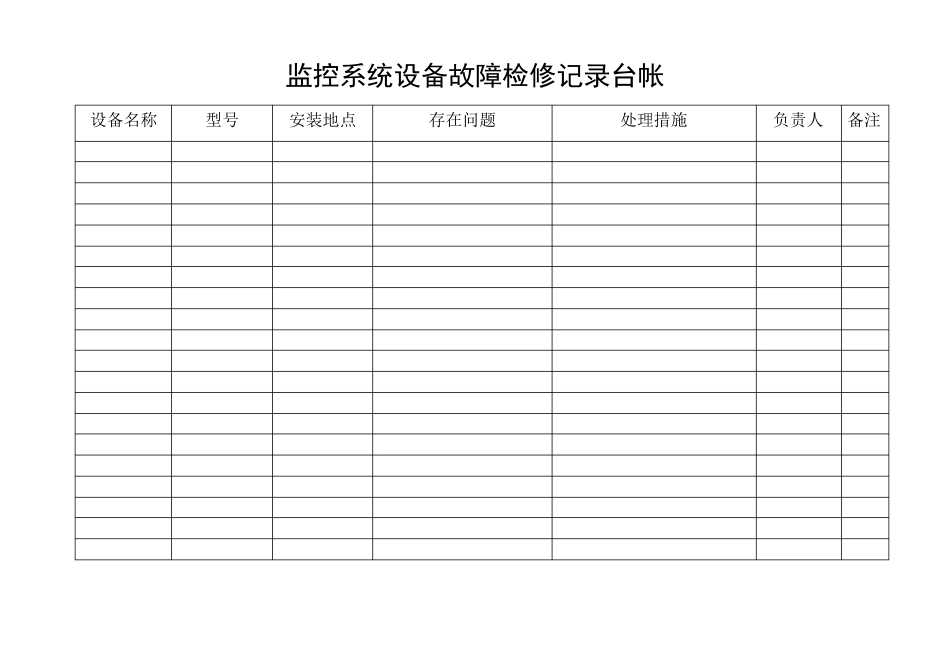 监控系统设备记录台帐_第2页