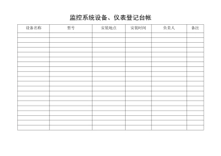 监控系统设备记录台帐