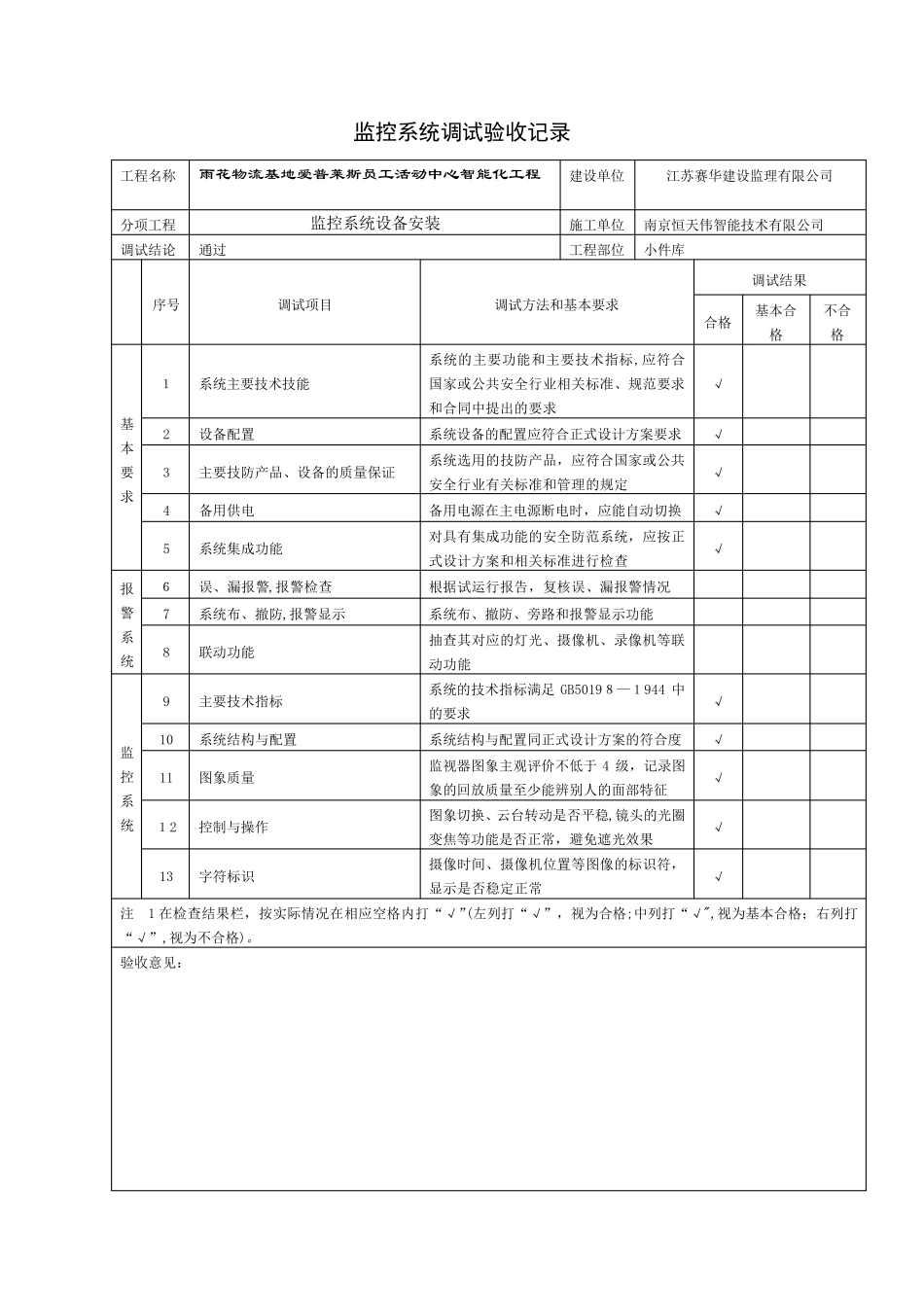监控系统调试报告[范本模板]_第2页