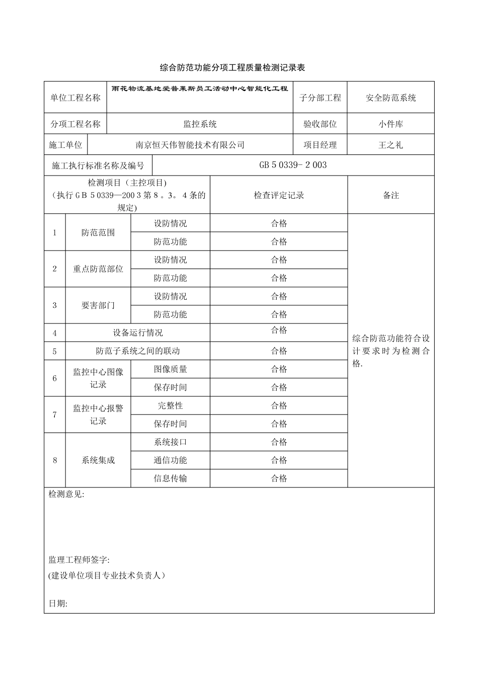 监控系统调试报告[范本模板]_第3页