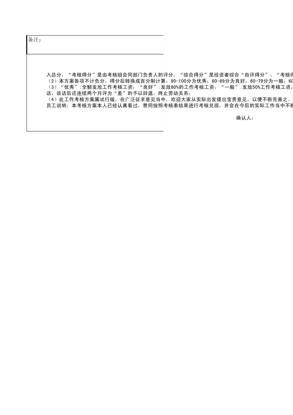 监控绩效考核方案_第2页