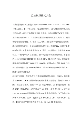 监控视频格式大全目前监控行业中主要使用Qcif(176×144)、CIF(352×288)、HALFD1(704×288)、D1(70