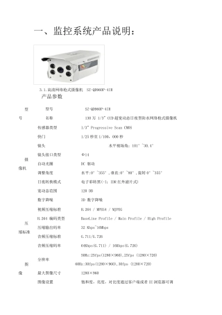 监控设备说明及原理图
