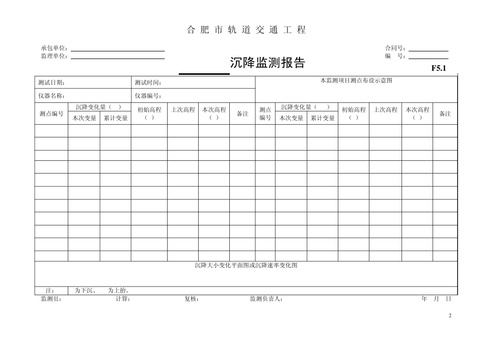 监测数据表格及报验报审表格_第2页