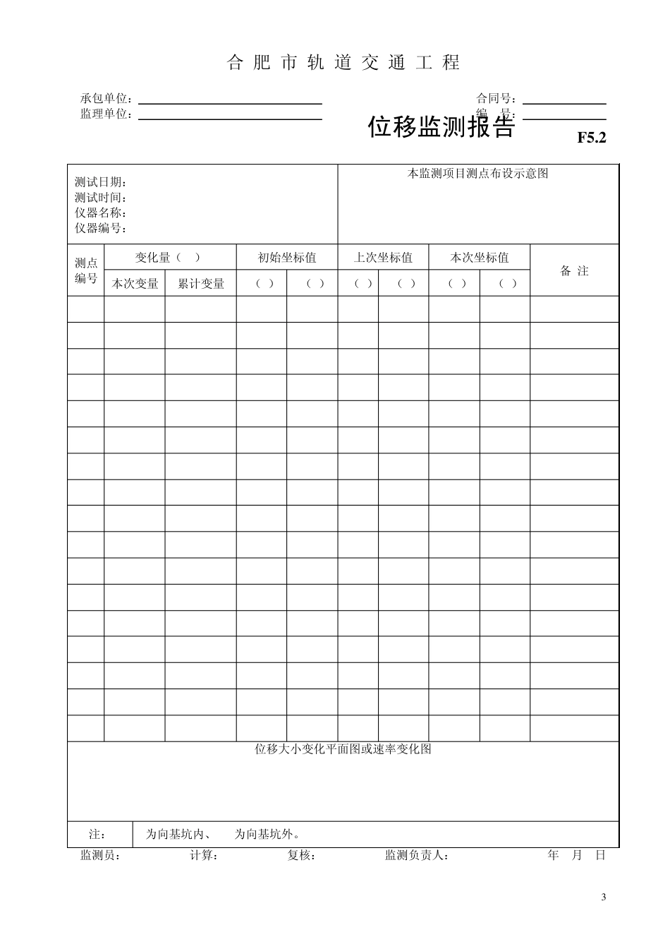 监测数据表格及报验报审表格_第3页