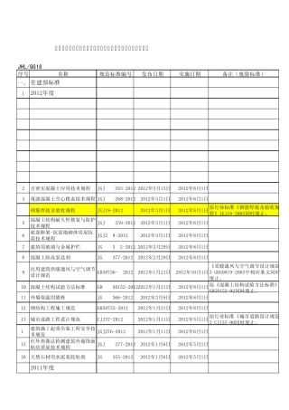 监理使用规范、标准和法规性文件2012
