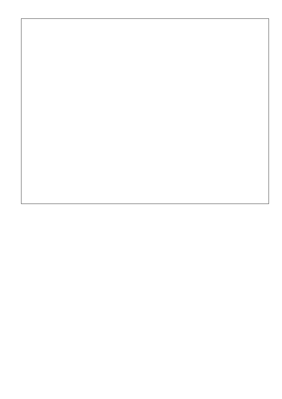 监理单位工程质量检查评估报告_第3页