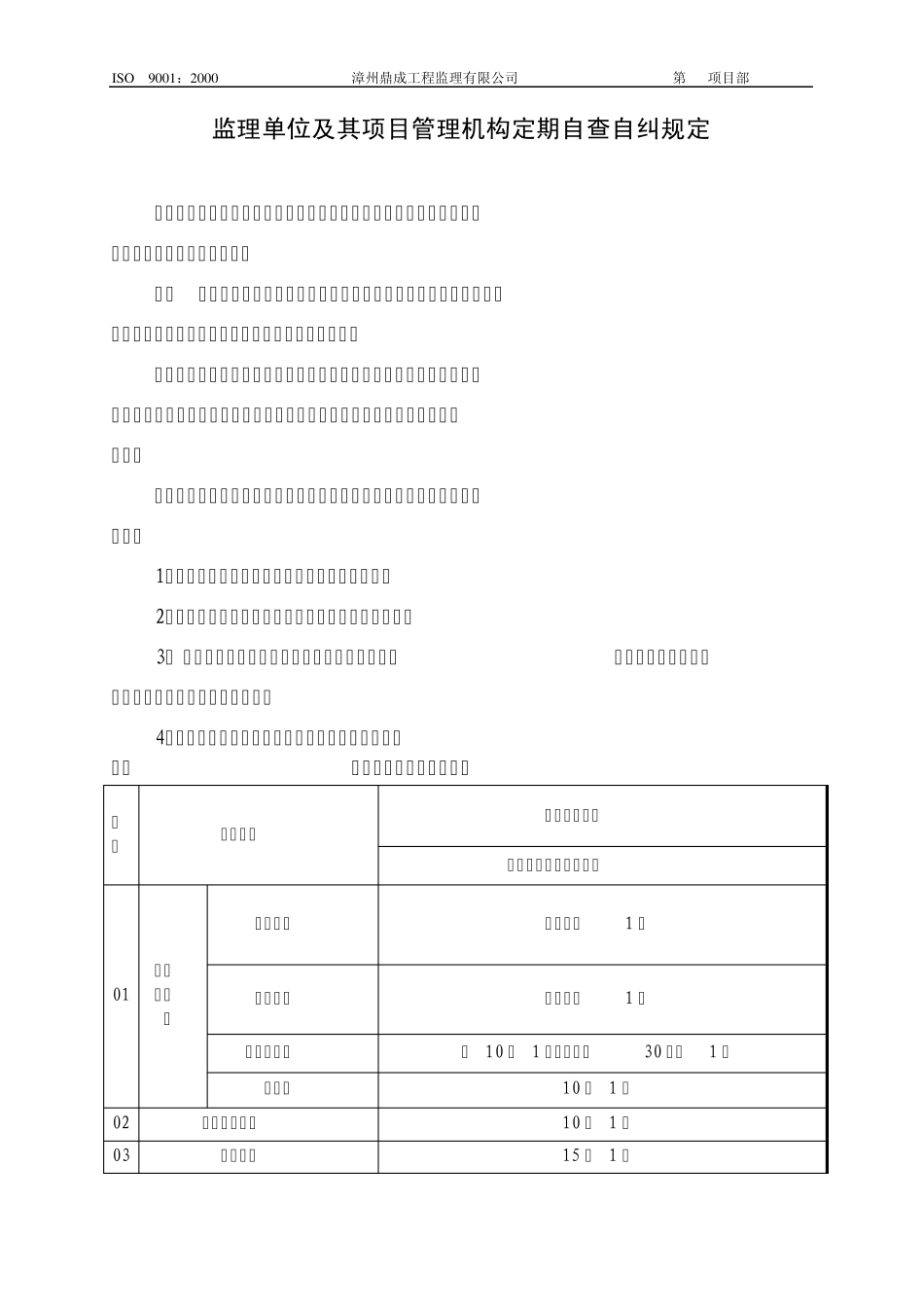 监理单位等定期自查自纠规定_第1页