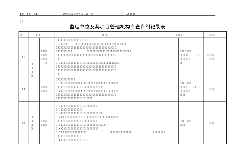 监理单位等定期自查自纠规定_第3页