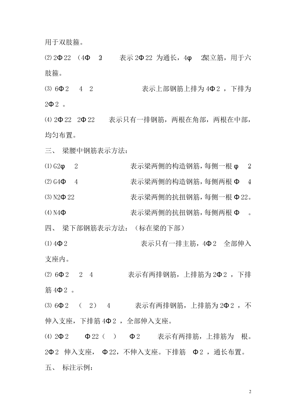 监理员现场实用指南_第2页