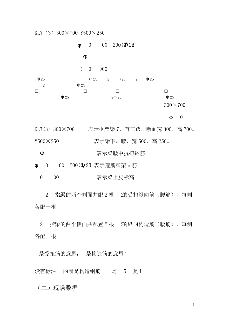 监理员现场实用指南_第3页