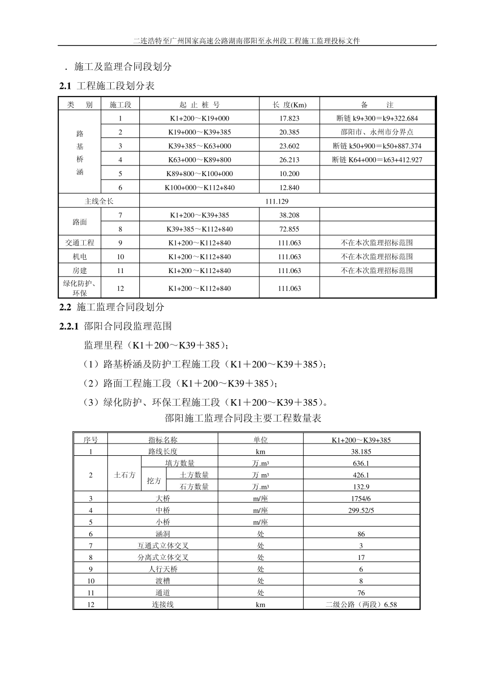 监理大纲_(高速公路)_第3页