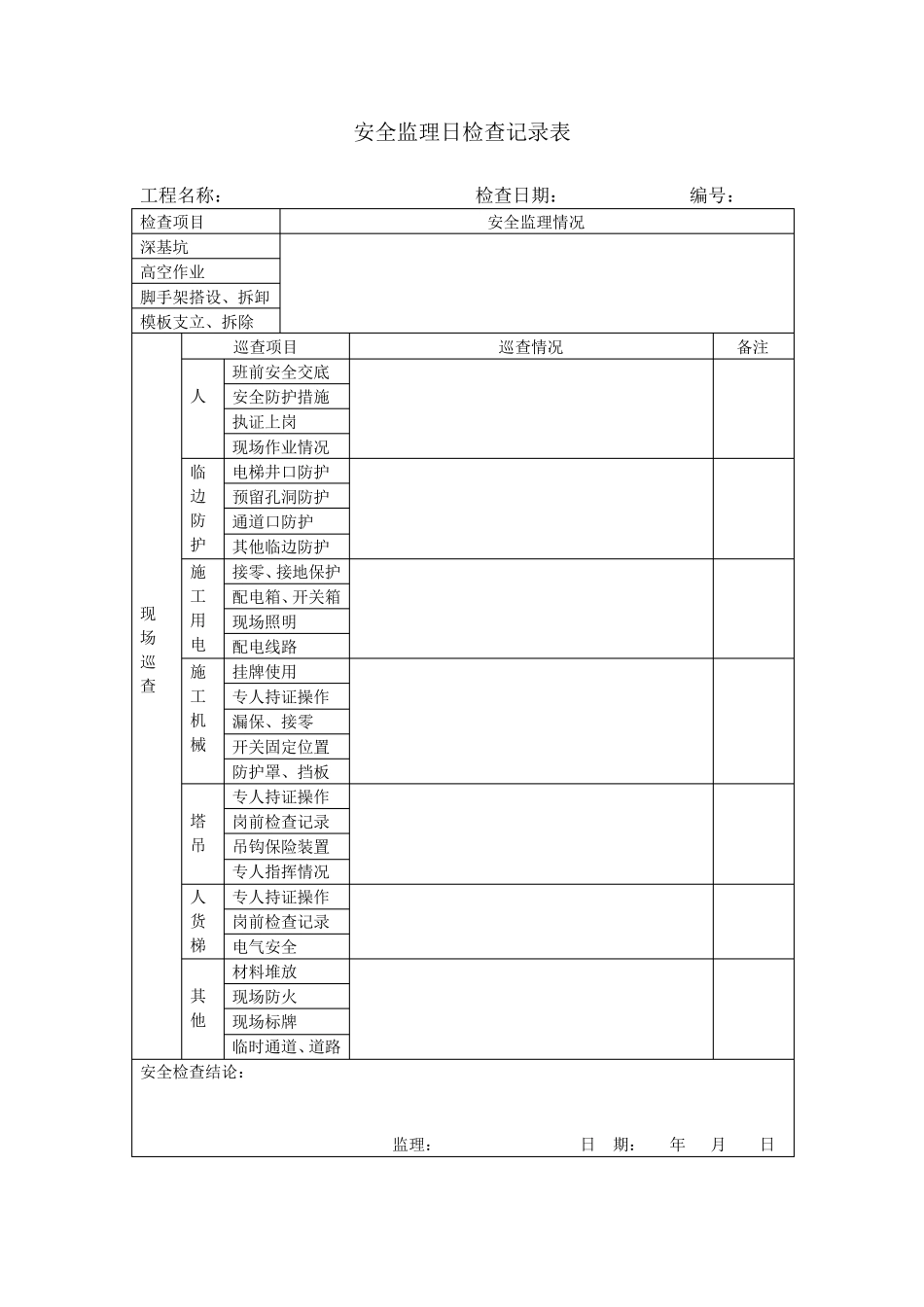 监理安全检查记录表_第3页