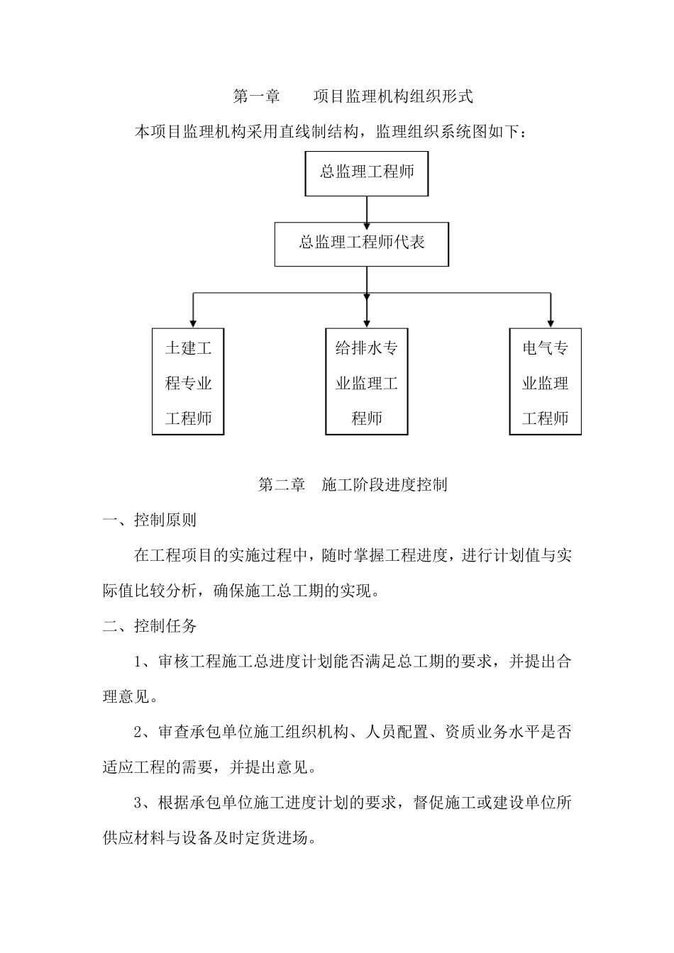 监理实施方案_第1页