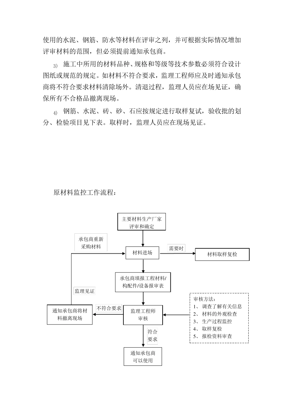 监理对质量的事前、事中、事后控制_第2页