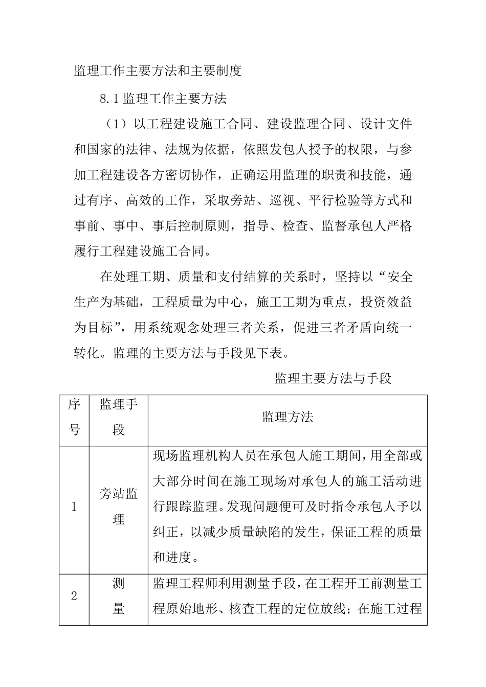 监理工作主要方法和主要制度_第1页