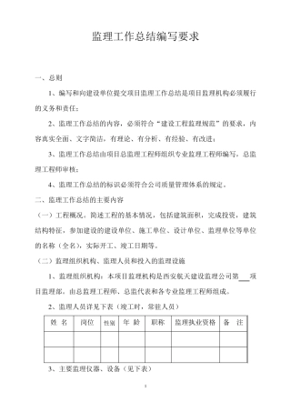 监理工作总结编写要求