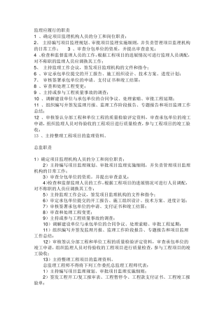 监理应履行的职责