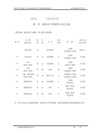 监理投标书拟派监理班子简介