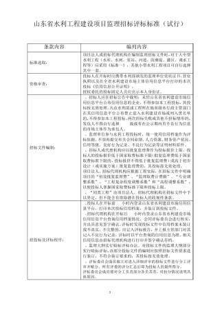 监理招标评标标准20141118