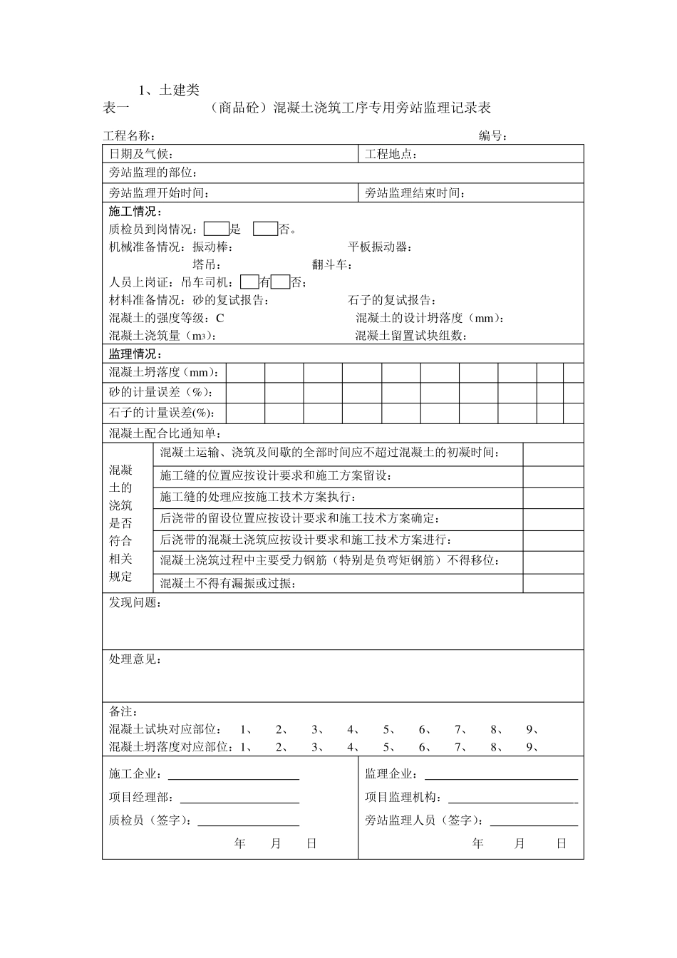 监理旁站表格大全_第1页