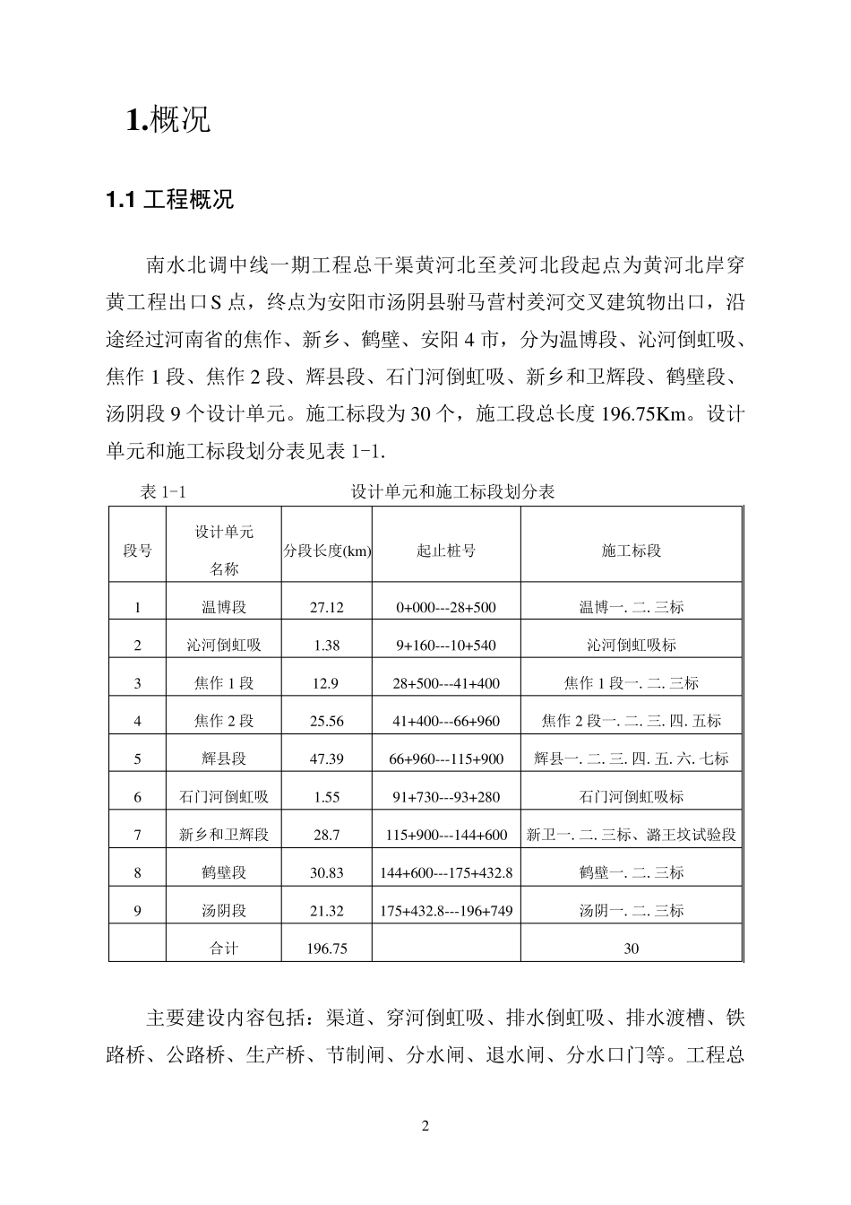 监理月报(环境保护)_第3页