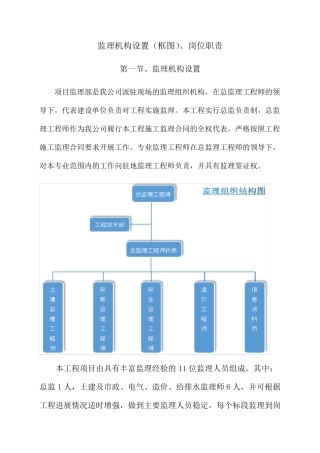 监理机构设置(框图)、岗位职责
