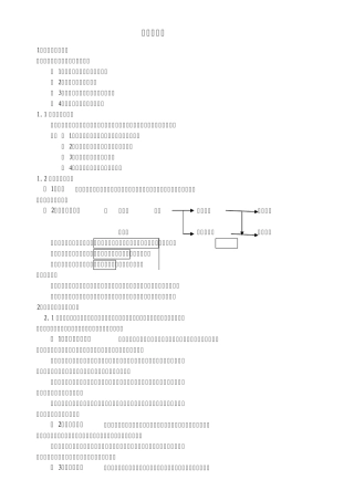 监理法律、法规