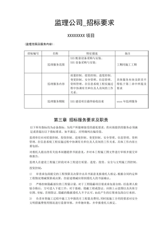 监理范围及服务内容