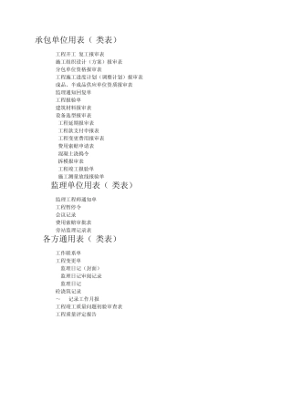 监理表格A、B、C