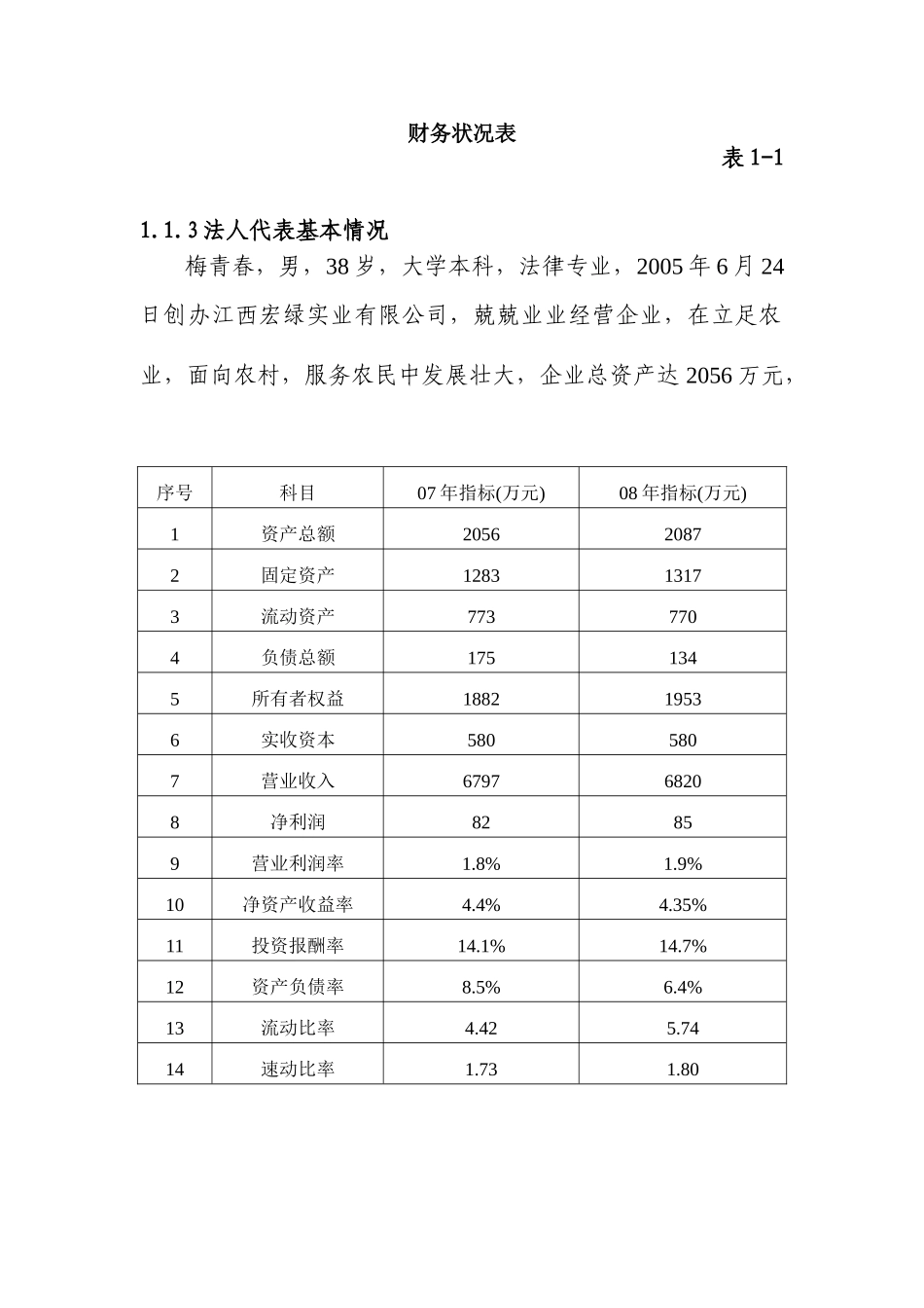 可行性研究报告优良种猪繁育、农业综合开发等业务公司_第2页