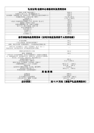 礼仪公司会展中心准备材料及费用清单活动费用预算