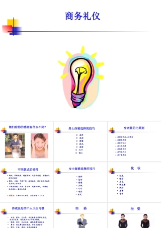 礼仪商务礼仪培训讲座课件