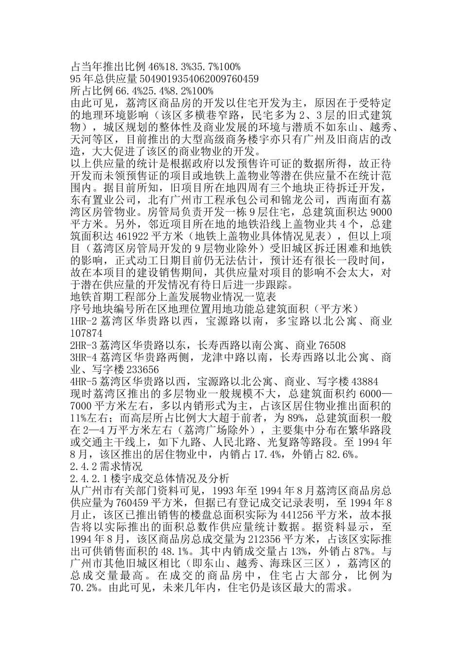 荔湾区房地产项目可行性研究范本_第3页