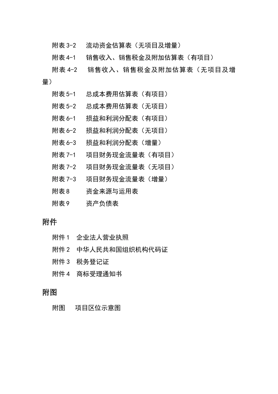 连翘系列产品深加工扩建项目可行性研究报告_第3页