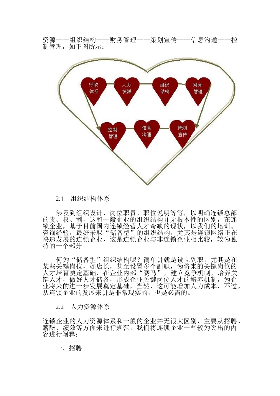 连锁经营的完全解决方案_第2页