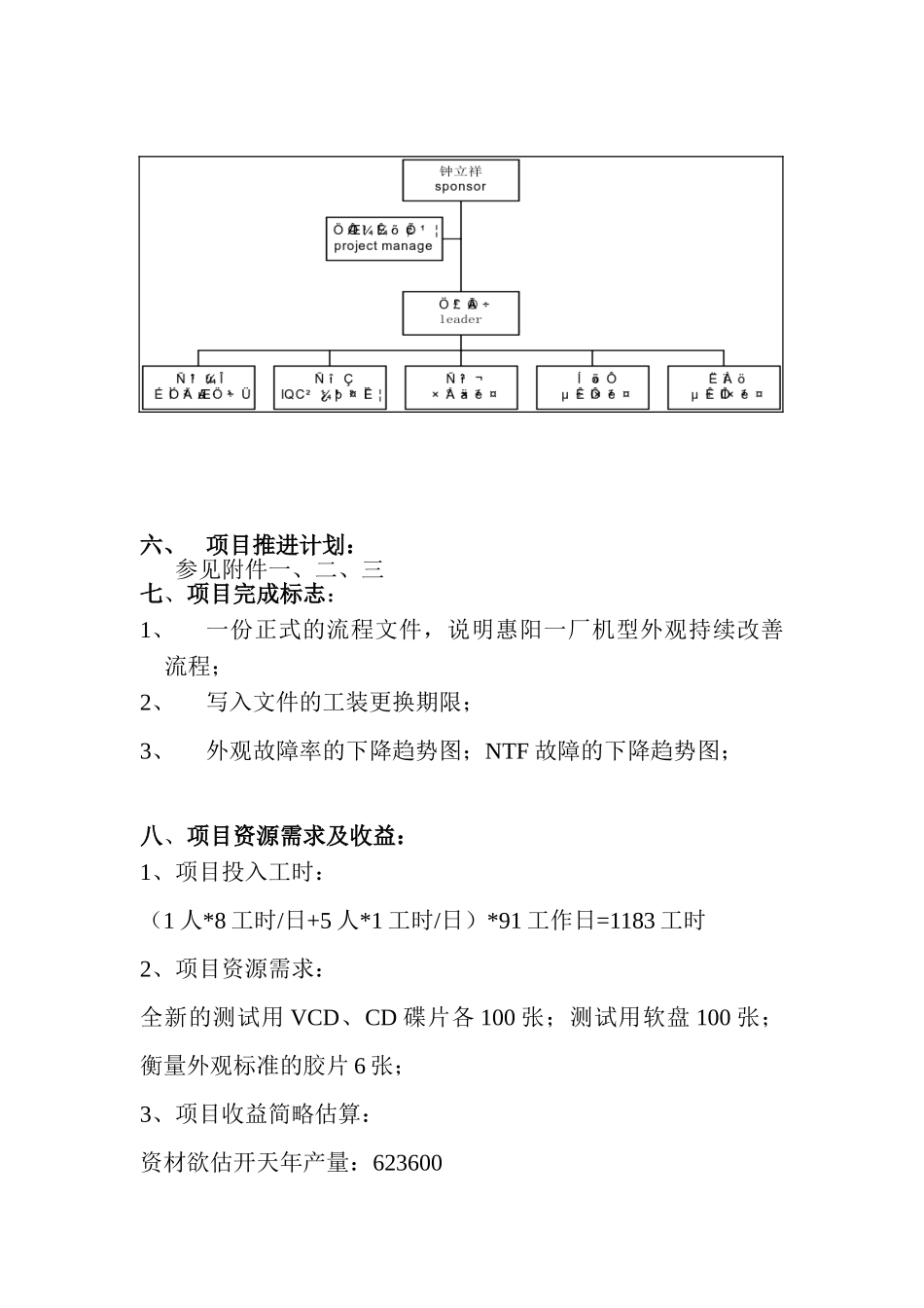 联想开天机型的直通率改善项目计划书_第3页