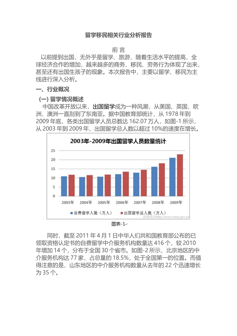 留学移民相关行业分析报告_第1页