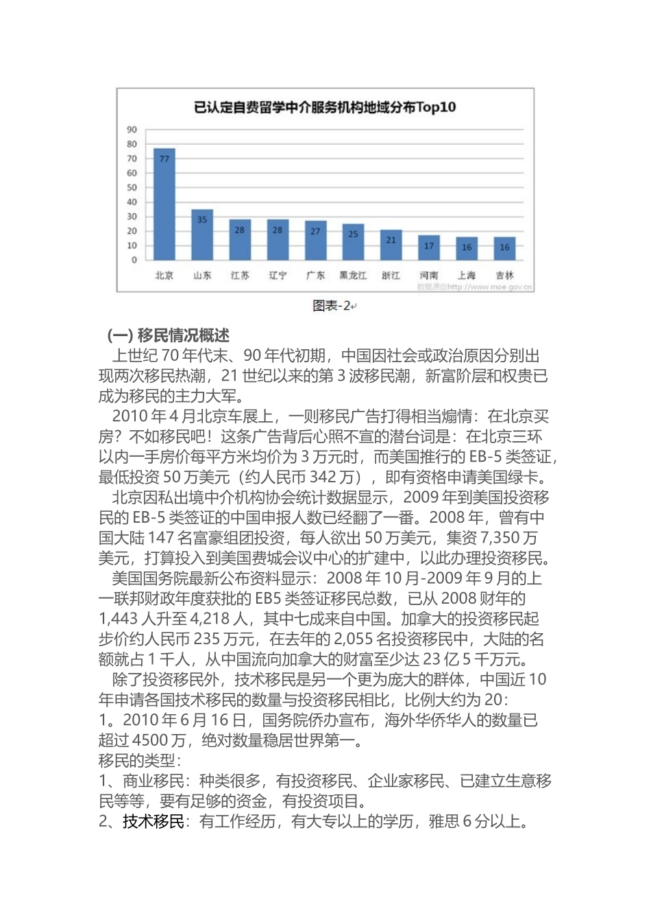 留学移民相关行业分析报告_第2页