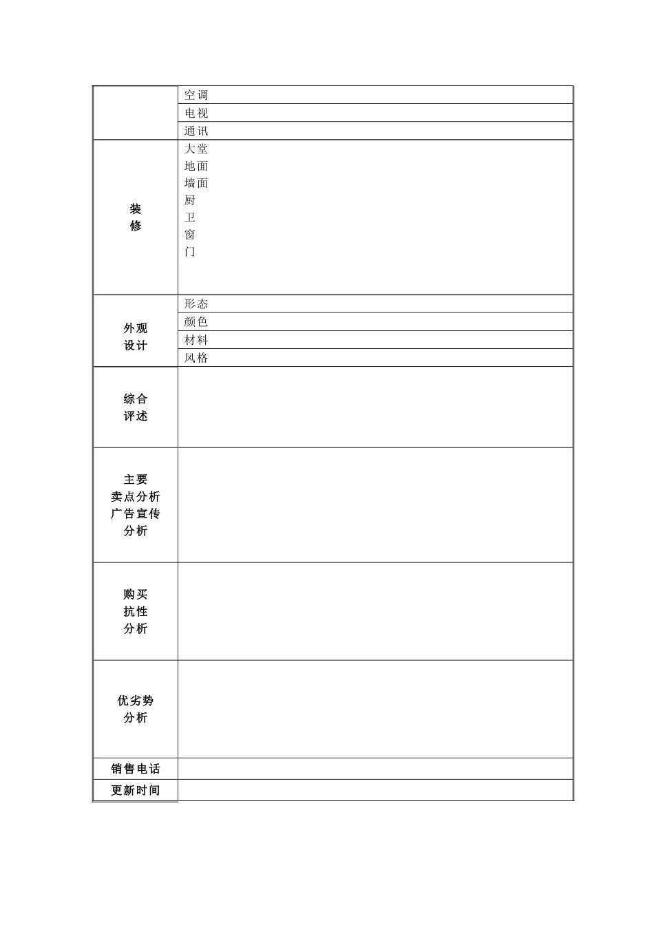 楼盘信息调查表_第3页