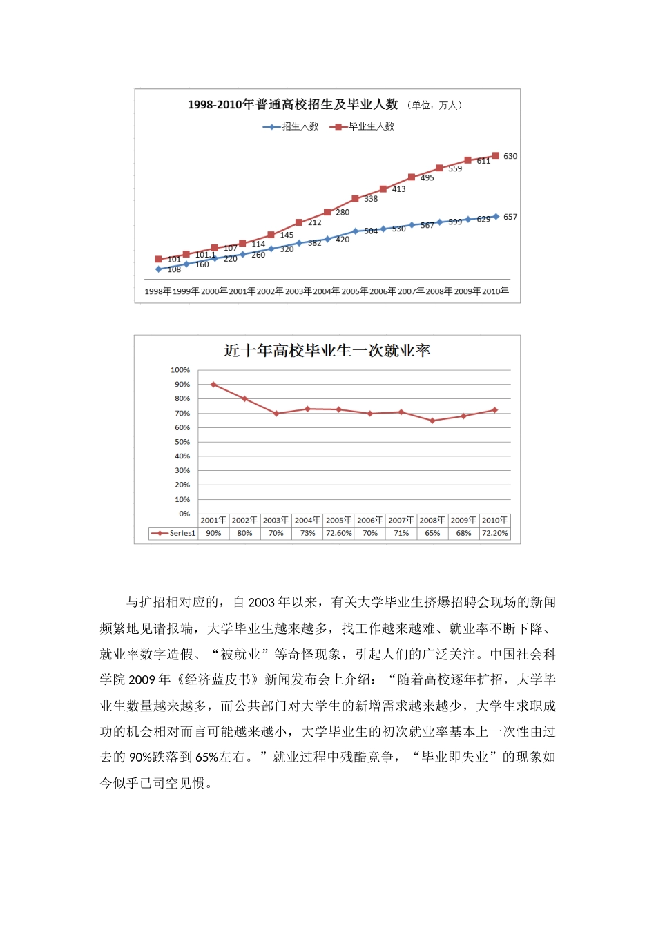 麦维智训商业计划书_第3页