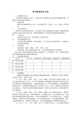 茅台醇酒运作规划方案